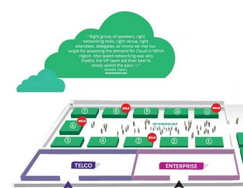 Cloud MENA 2015