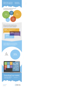 BSCG011 SaaS Infographic_v6 - url