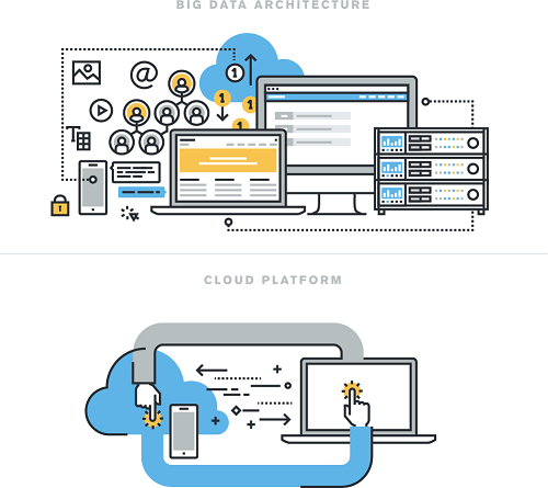 Telco SaaS blog