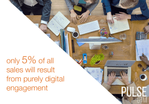 5% of all sales will be made from purely digital