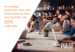 customers that take SaaS products from our portfolio use 30% more data